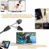 1080P HDMI Cable Adaptor Kit (1.5m HDMI Cable